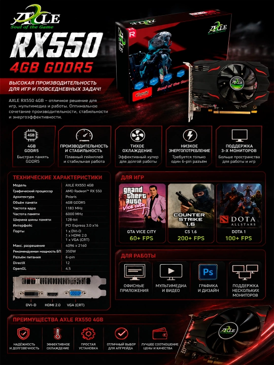 Видеокарта Axle Radeon RX 550 4ГБ GDDR5 128-бит