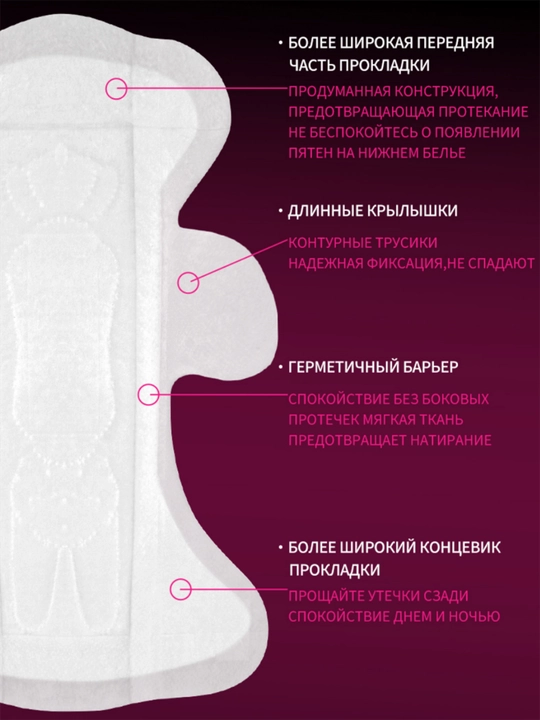 BOTARE Ayollarning sanitariya salfetkalari prokladka prokladkalar suniy am