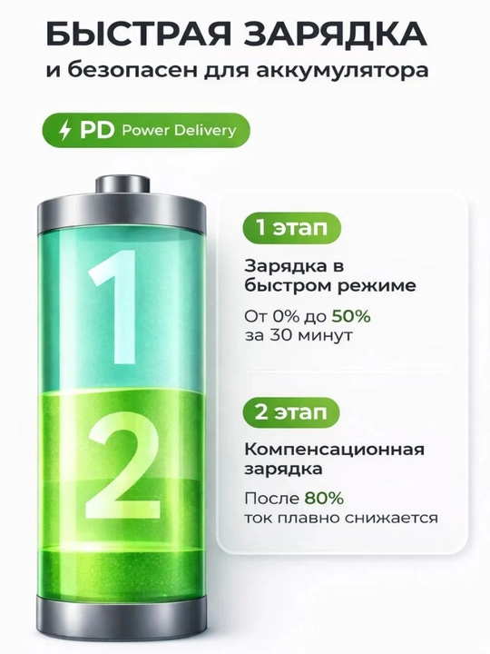 Зарядное устройство для iPhone, быстрая зарядка 35 Вт, с кабелем Type-C — Lightning