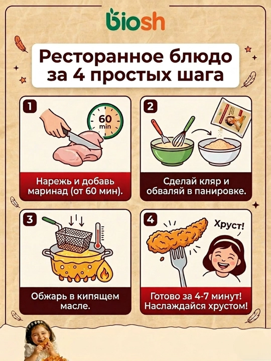 Смесь для жарки курицы Biosh 2 в 1: хрустящая панировка и маринад