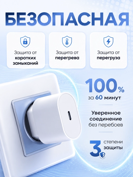 Зарядное устройство для iPhone 20W ORG, адаптер питания USB Type-C для Apple