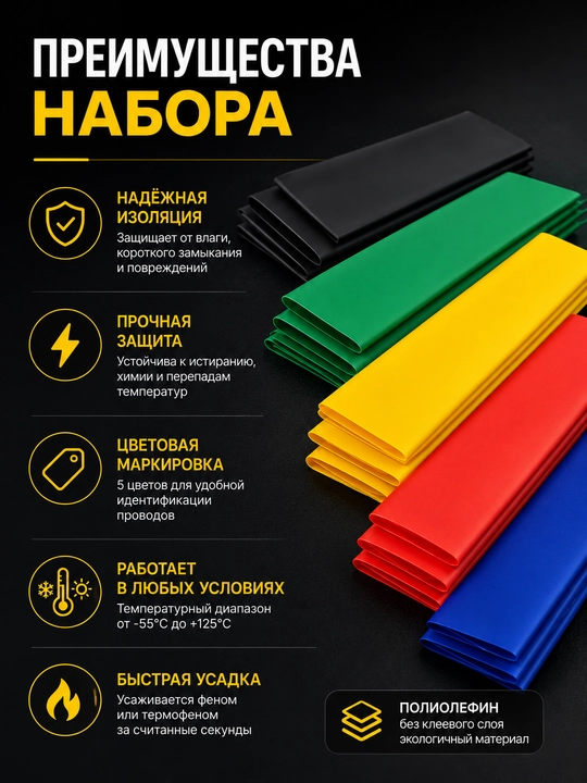 Набор термоусадочных трубок d25 25 мм, 5 цветов, 3 разных размера