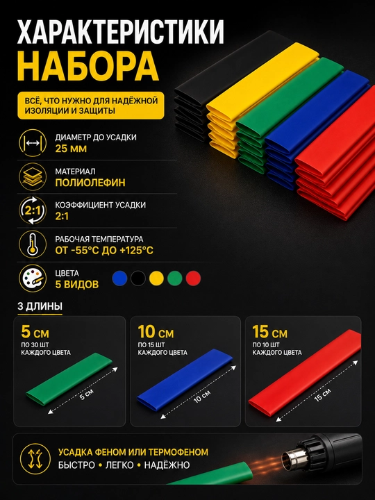 Набор термоусадочных трубок d25 25 мм, 5 цветов, 3 разных размера