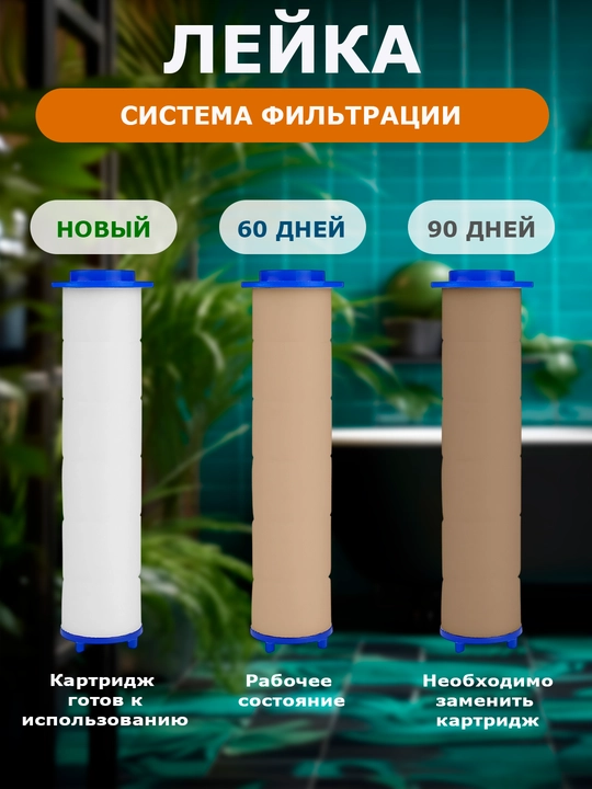 Лейка для душа с фильтром, лейка с фильтром, душевая лейка с фильтром