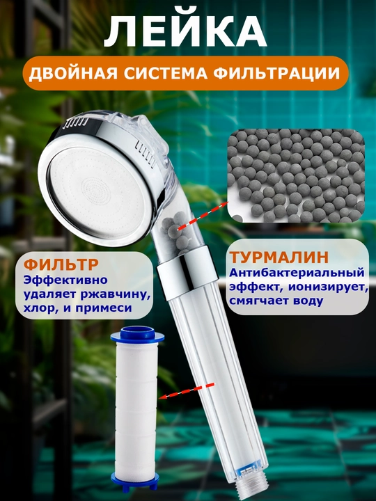 Лейка для душа с фильтром, лейка с фильтром, душевая лейка с фильтром