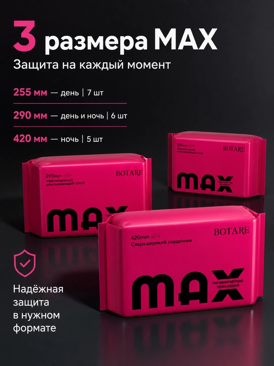 BOTARE Женские гигиенические прокладки, женские ежедневки - 