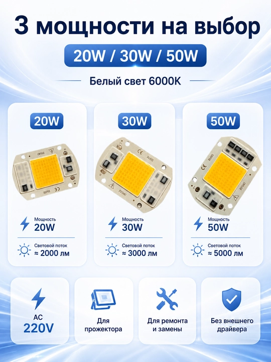 COB LED модуль 20/30/50W для фитолампы и прожектора