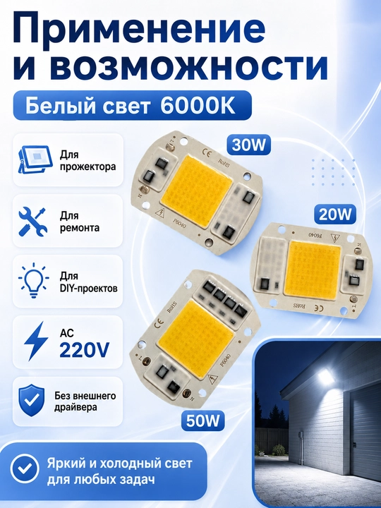 COB LED модуль 20/30/50W для фитолампы и прожектора