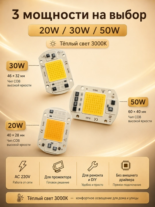 COB LED модуль 20/30/50W для фитолампы и прожектора