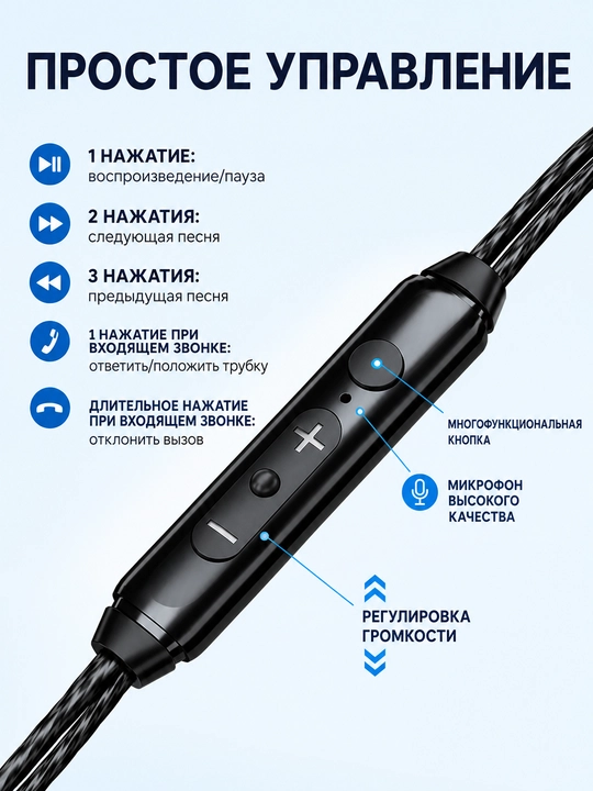 Проводные наушники с микрофоном,3,5 мм,typec, басы, Hi-Fi, для музыки и игр, телефона и ПК