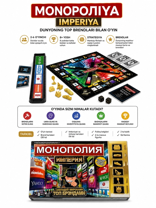 Monopoliya Imperiya stol o‘yini, oilaviy strategik biznes o‘yini, 2–6 o‘yinchi uchun - 