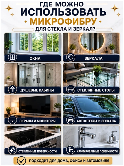Супер микрофибра для стекла и зеркал без разводов премиум салфетка