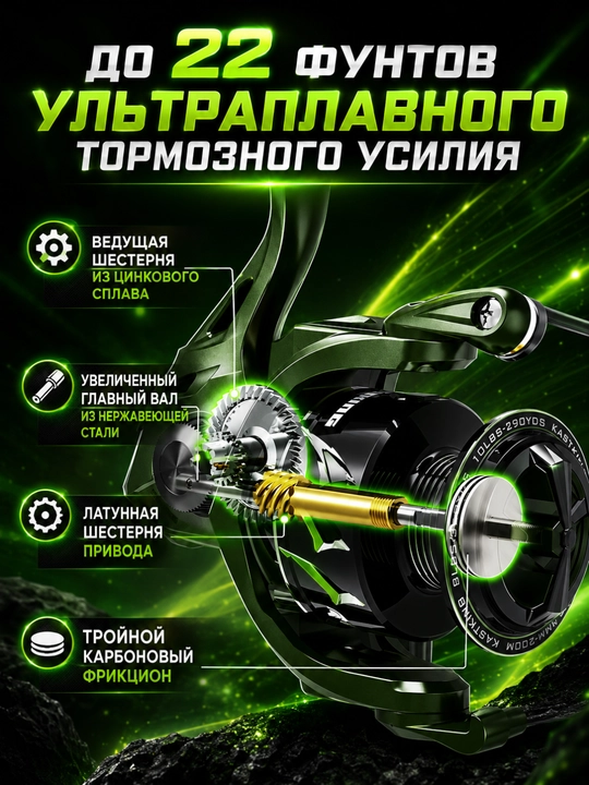 W.P.E Катушка