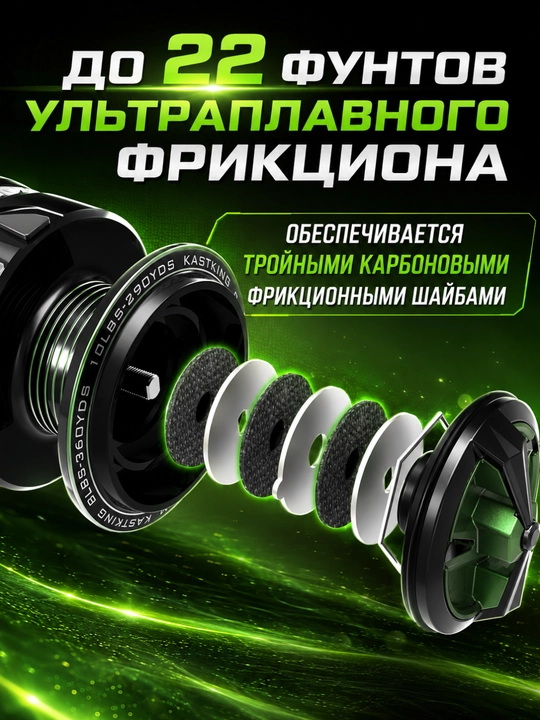 W.P.E Катушка