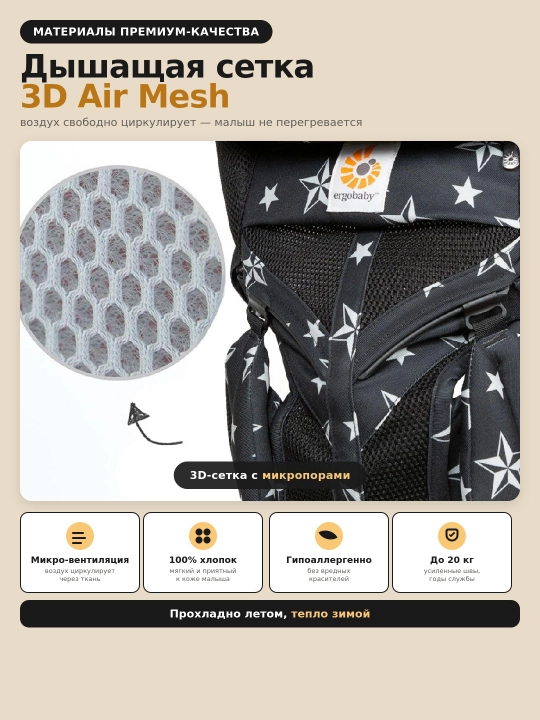 Эргорюкзак для новорожденных OMNI 360 Cool Air кенгуру слинг от 0 м до 36 мес