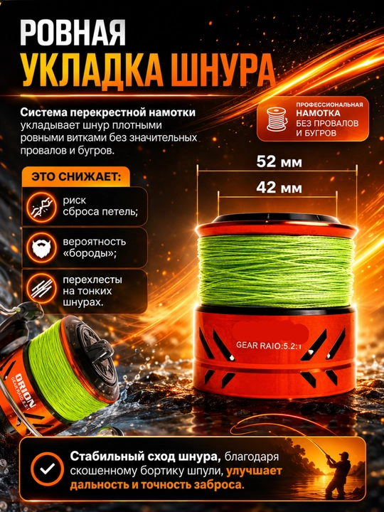 W.P.E Катушка