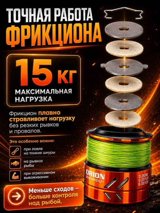 W.P.E Катушка