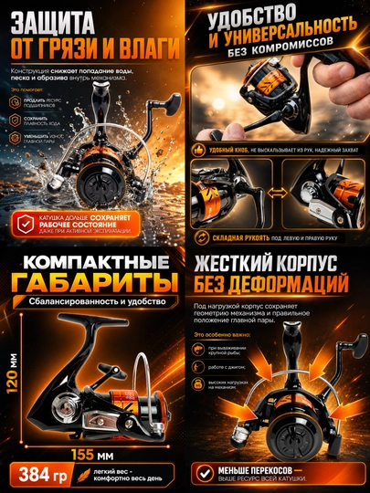 W.P.E Катушка