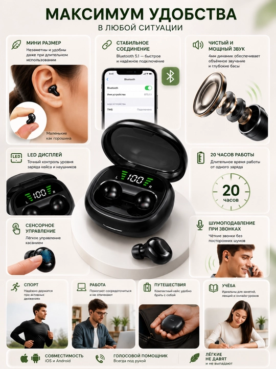 Mini quloqchinlar, Bluetooth quloqchinlar, Android va iPhone quloqchinlari