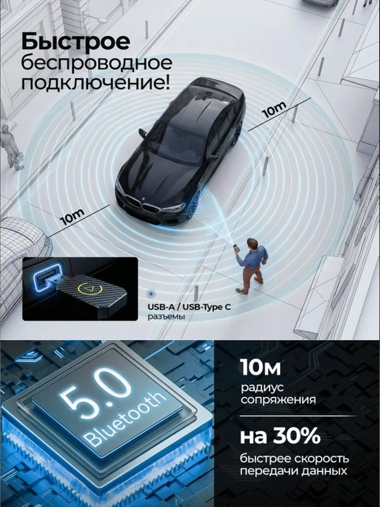 CarPlay simsiz adapteri, avtomobil uchun Android Auto simsiz Bluetooth adapteri