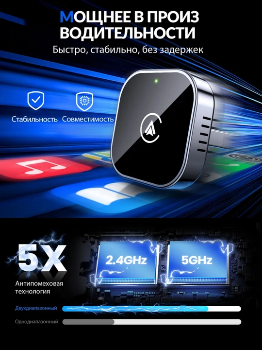 2-in-1 CarPlay va Android Auto adapteri, Yandex Navigator qo‘llovi, iOS/Android mos