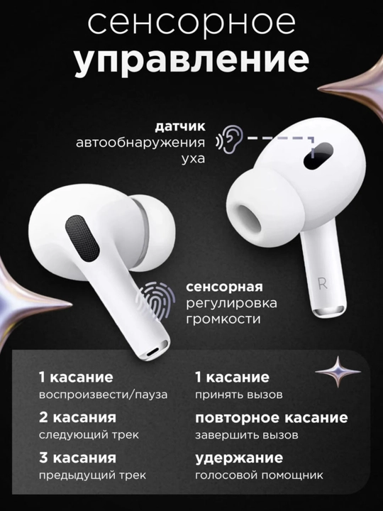 Simsiz Pods Pro2 quloqchinlar sensorli ekran iPhone va Android uchun Bluetoth quloqchinlar