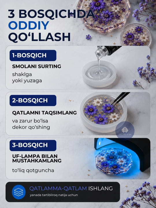 Art Silicon 8106A UF-smolasi, 1000 ml, ijodkorlik uchun shaffof smola