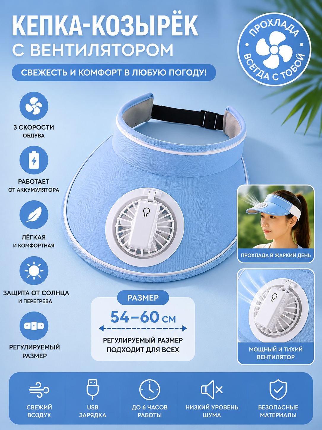 Козырек с вентилятором охлаждающий 3 в 1 USB панама от солнца 3 скорости 360° - 