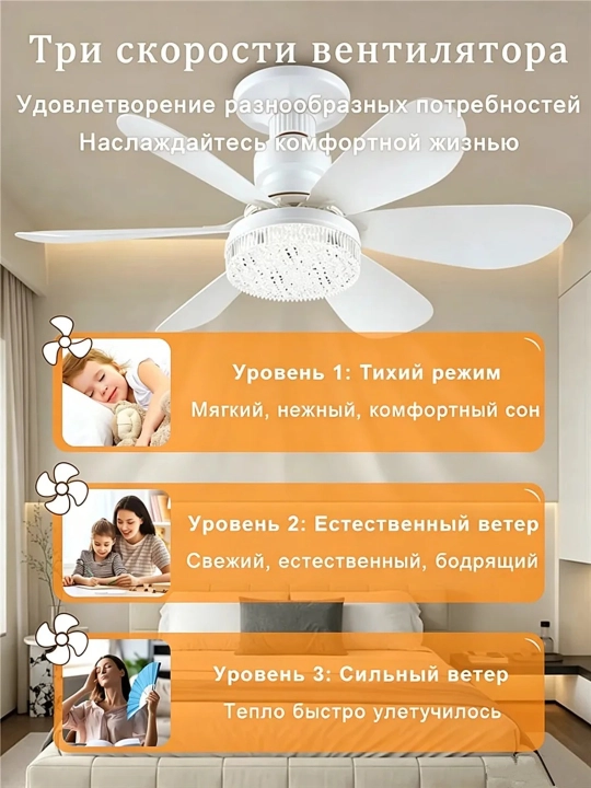 Ventilyatorli shift lyustrasi, 40W, 50W, 60W