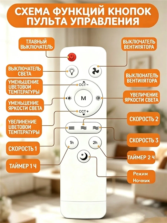 Ventilyatorli shift lyustrasi, 40W, 50W, 60W