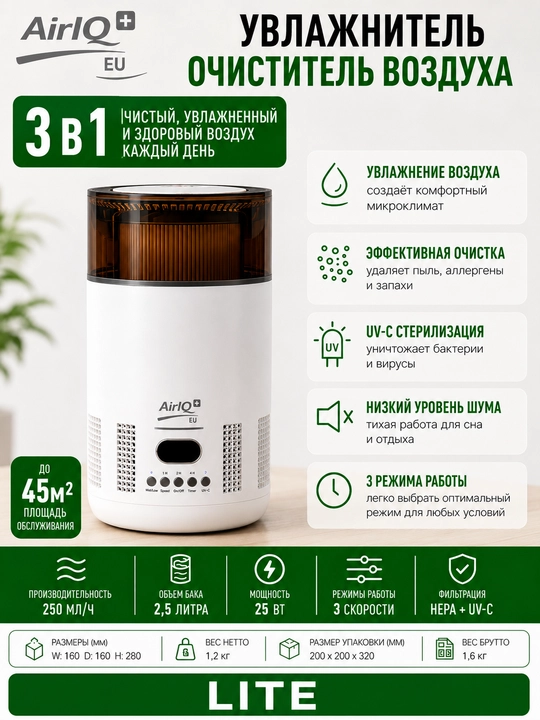 AirIQ Mini, Lite, Pro - IQ Air IQ Swiss havo tozalagichi PM2.5
