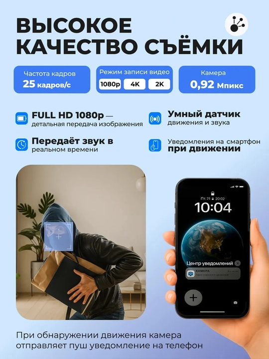 Мини камера видеонаблюдения Wi-Fi беспроводная со звуком Full HD 1080P