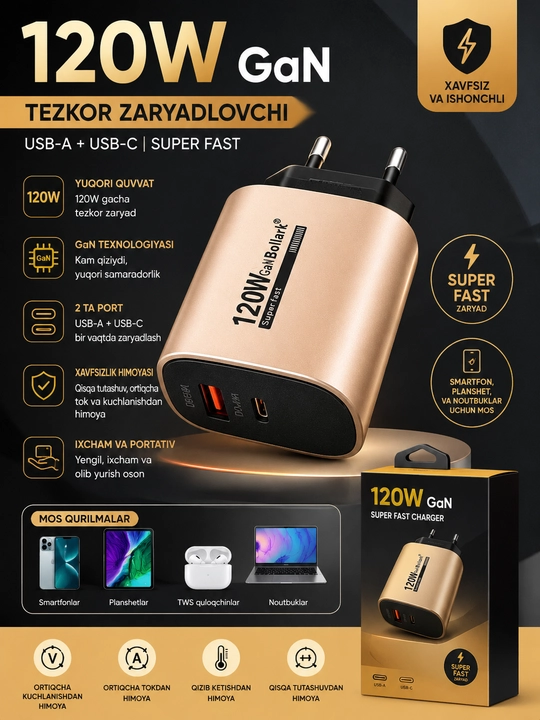 Сетевое зарядное устройство 120W GaN USB-A + USB-C с быстрой зарядкой - 
