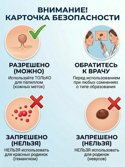 Papilloma va teri o‘simtalarini xavfsiz olib tashlash uchun to‘plam