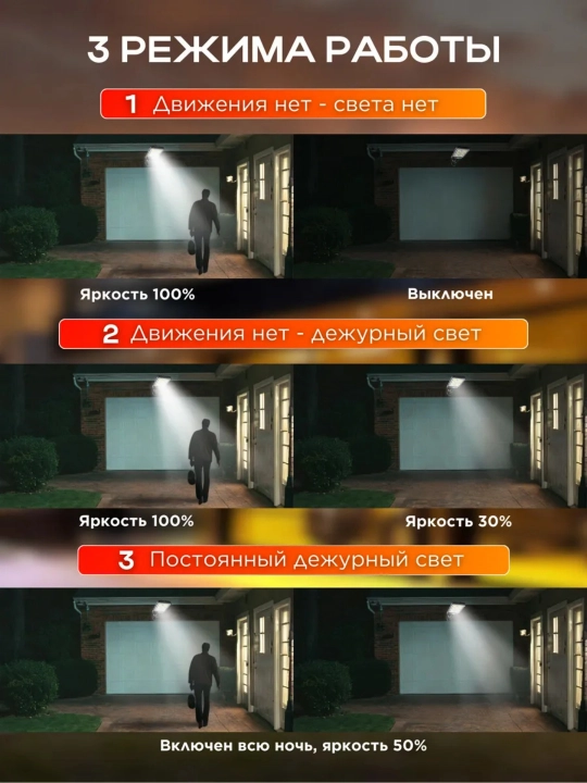 Quyoshli ko‘cha chirog‘i 108 COB harakat datchigi 3 rejim pultli