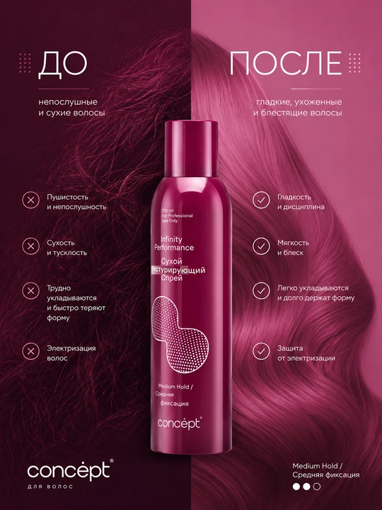 CONCEPT Infinity Performance quruq teksturalovchi spreyi, 250 ml — fiksatsiya va hajm uchun