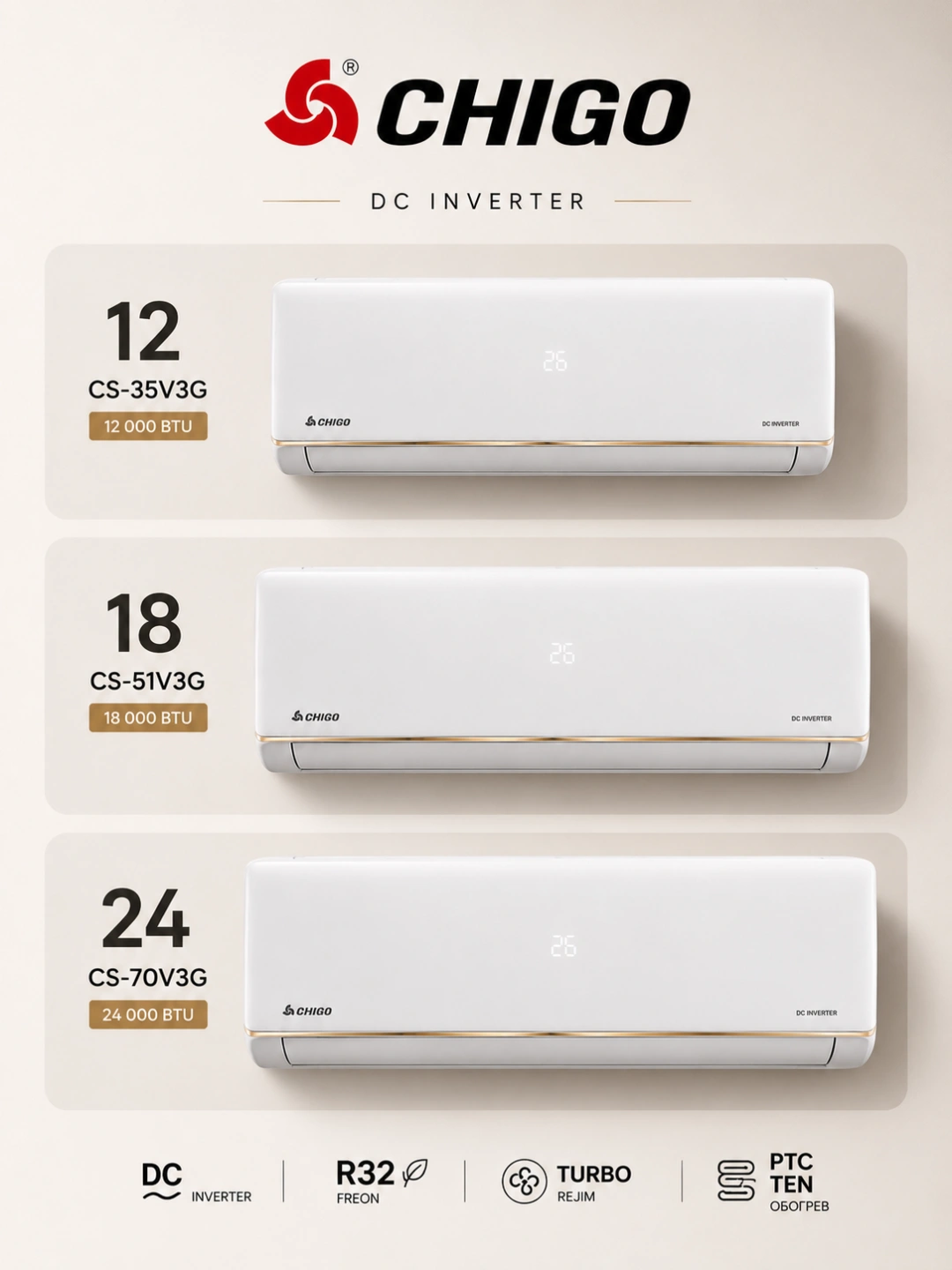 Кондиционеры CHIGO серии CS-V3G Inverter 12 / 18 / 24 за 3910500 сум со скидкой 13%. Uzum Market