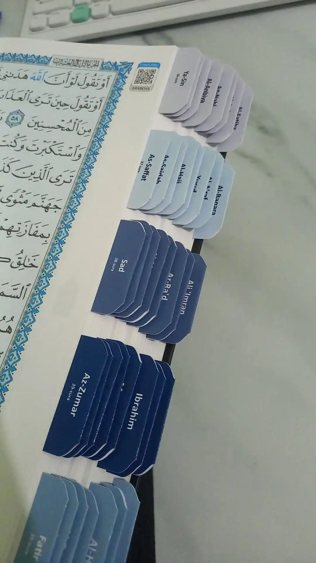 Qur'on yorliqlari, Qur'on surasi stikerlari, Qur'on surasi stikerlari