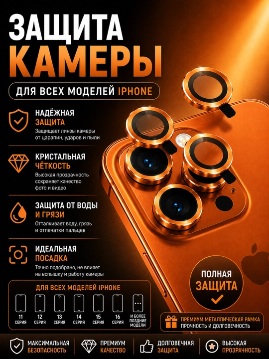 Защита камеры для iPhone 11, 11 Pro, 12 Pro, 13 Pro, 14 Pro, 15 Pro, 16-17 Pro Max