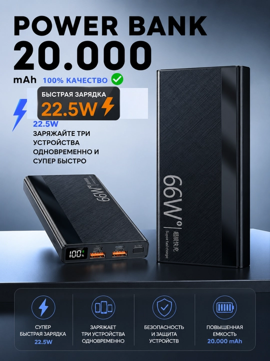Power bank 66w, Внешний аккумулятор, 20000 мА/ч, 22.5W с быстрой зарядкой 22.5w
