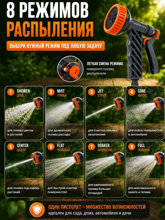 Поливочный пистолет с фиксатором подачи воды и 8 режимами распыления