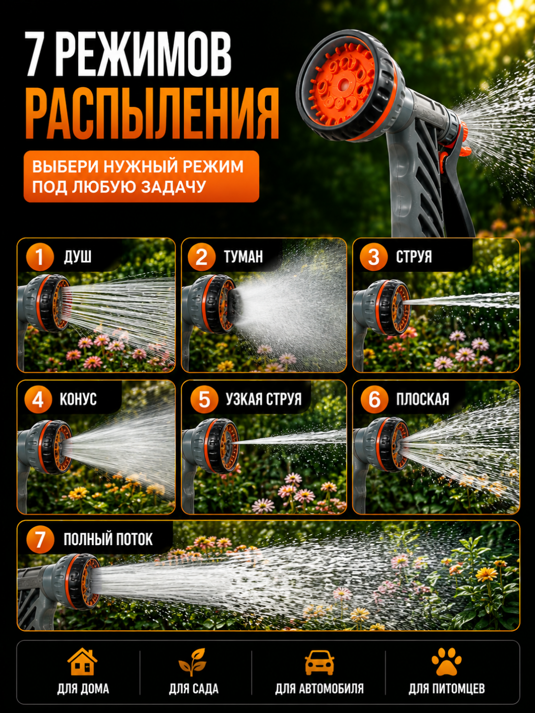 Поливочный пистолет с фиксатором подачи воды и 8 режимами распыления
