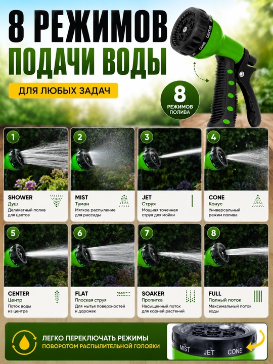 8 ta sug‘orish rejimiga ega suv purkagich pistoleti – bog‘, hovli va uy ishlari uchun