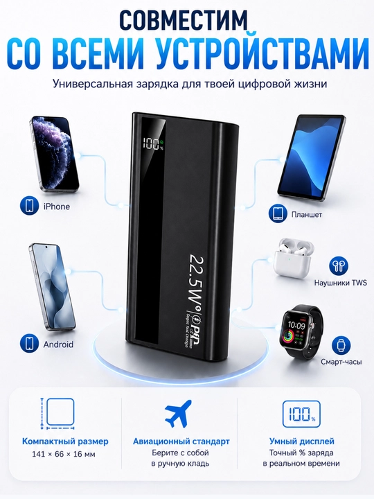 Внешний аккумулятор 20000 mA/h 22.5w с быстрой зарядкой 100% качество