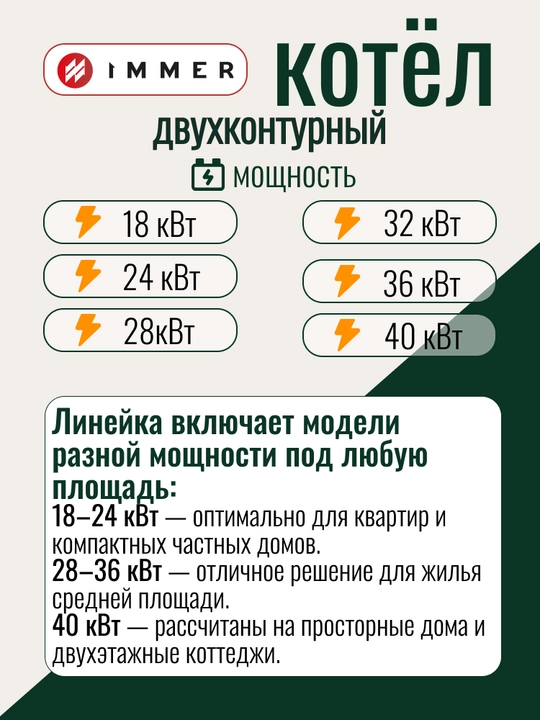 Katyol Ikki Konturli Gaz Qozoni Katyol (kotyol) IMMER 18, 24, 28, 32, 36, 40 kW UM2862299