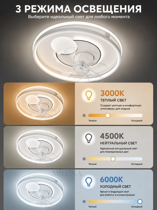 LED Люстра-вентилятор с пультом управления, светодиодная, 3 режима, 6 скоростей,винтилатир