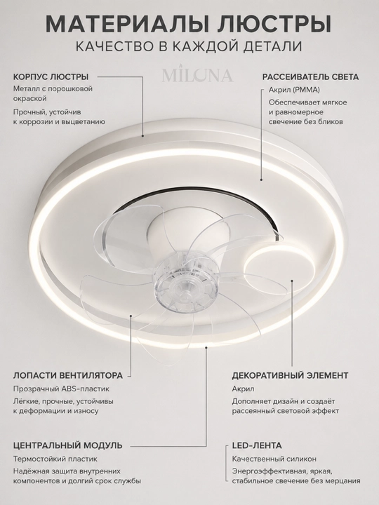 LED Люстра-вентилятор с пультом управления, светодиодная, 3 режима, 6 скоростей,винтилатир