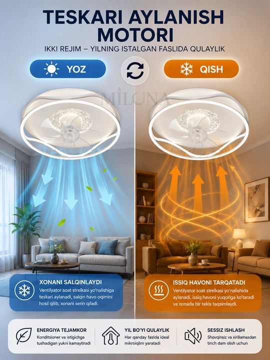 LED ventilyator lyustra pulti, ventilyator, svitilnik , 3 yoritish rejimi va 6 tezlikka