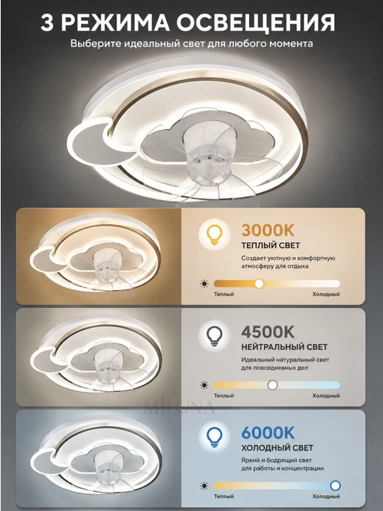LED Люстра-вентилятор с пультом управления, светодиодная, 3 режима, 6 скоростей,винтилатир