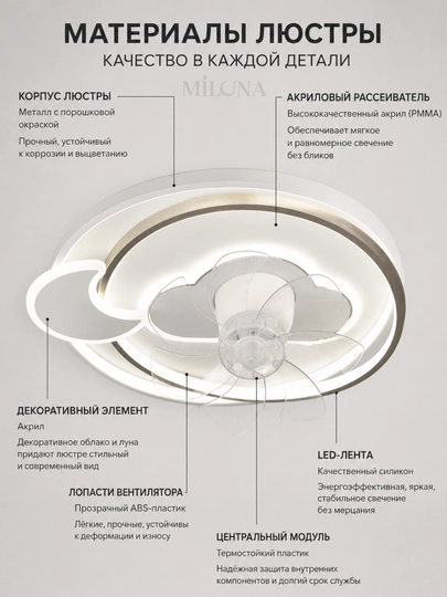 LED Люстра-вентилятор с пультом управления, светодиодная, 3 режима, 6 скоростей,винтилатир